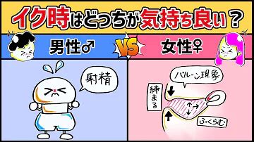 女性 イク感覚|「女性がオーガズムに達すると一体何が起きるのか？」など女性。